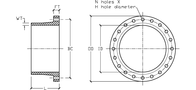 http://www.frpfittings.com/products/stub_flanges.asp?a=Details&d=20%22&l=